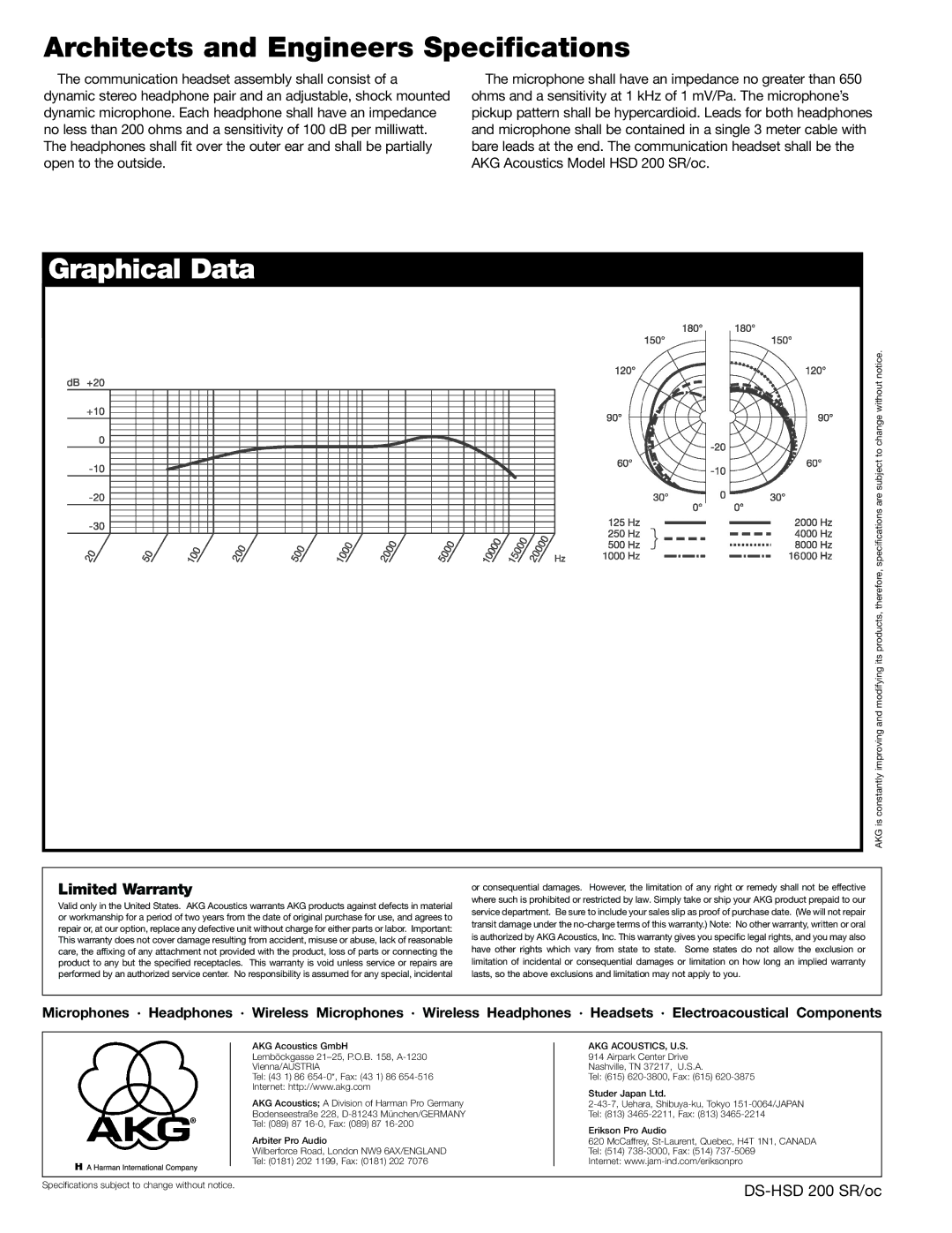 AKG Acoustics HSD 200 SR/oc Architects and Engineers Specifications, Graphical Data, Limited Warranty, Akg Acoustics, U.S 