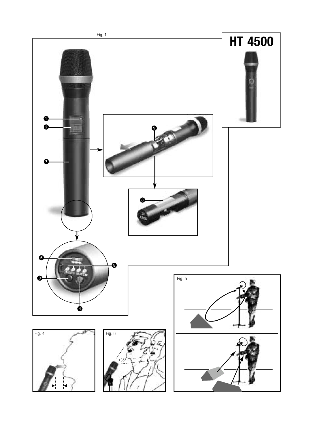 AKG Acoustics HT 4500 manual 