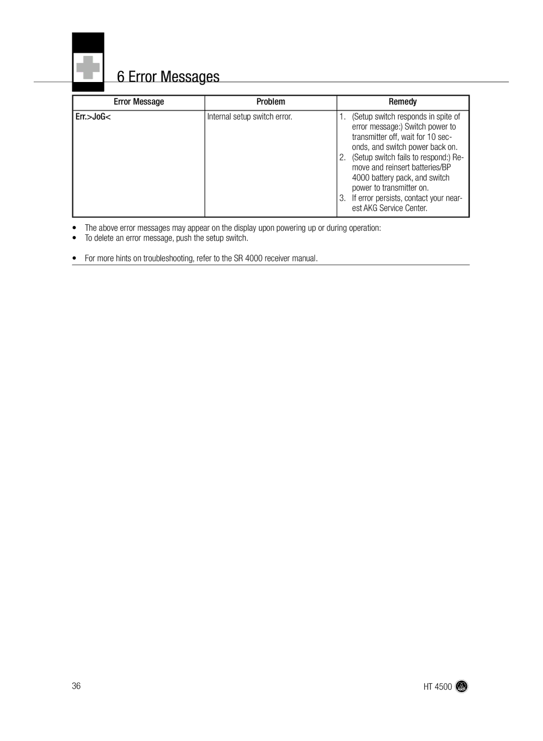 AKG Acoustics HT 4500 manual Error Messages, Power to transmitter on, Est AKG Service Center 