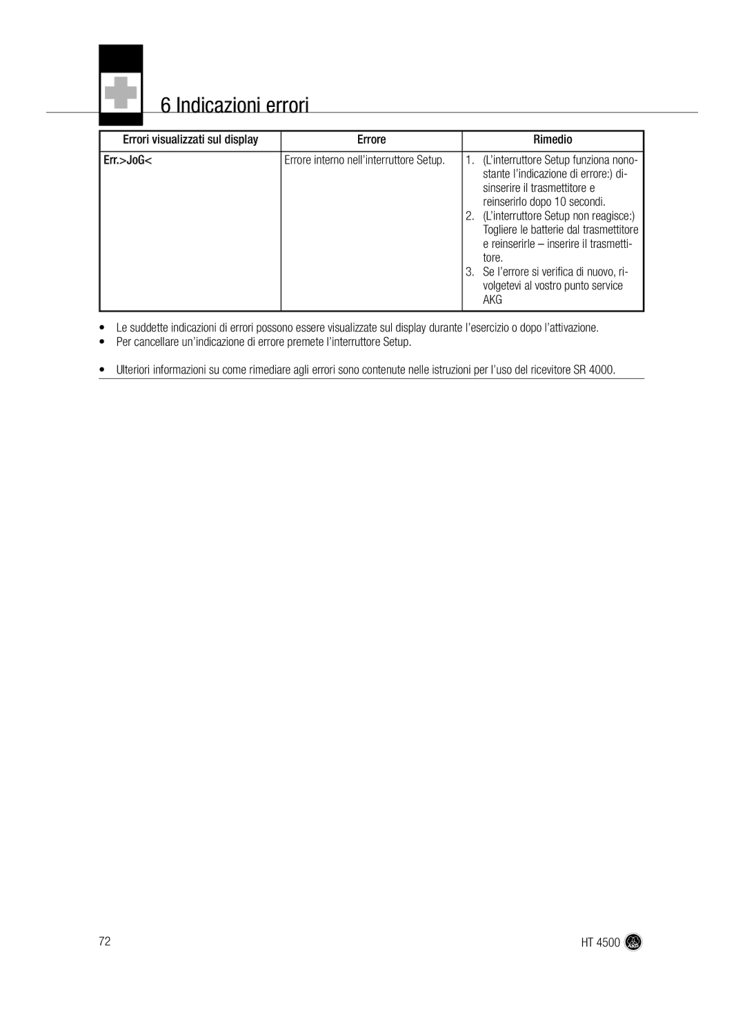 AKG Acoustics HT 4500 manual Indicazioni errori, Errore Rimedio Err.JoG, Sinserire il trasmettitore e 