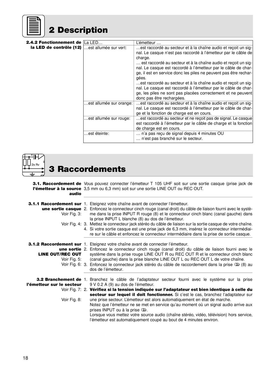 AKG Acoustics K 105 UHF manual Raccordements 