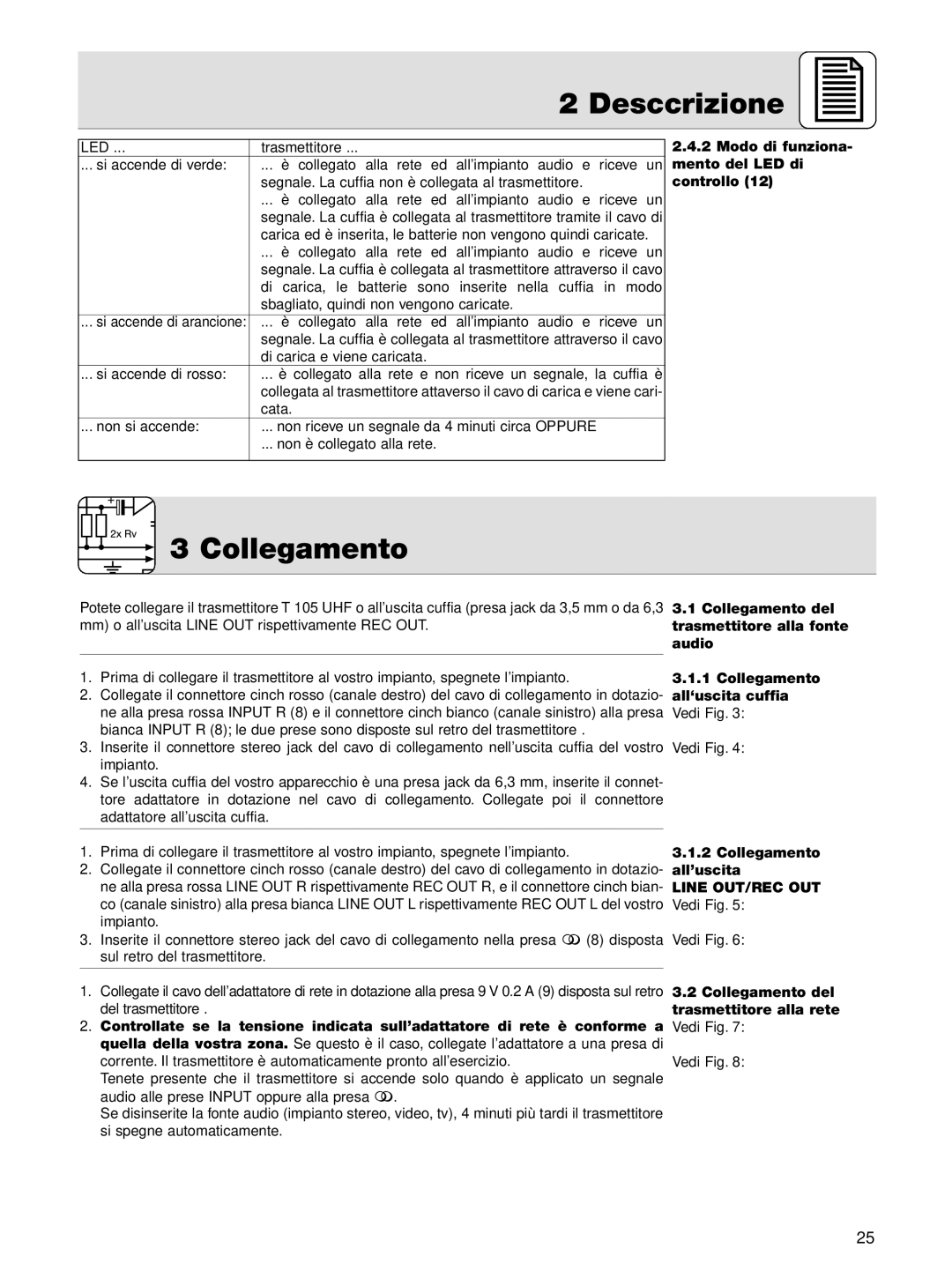 AKG Acoustics K 105 UHF manual Desccrizione, Collegamento 