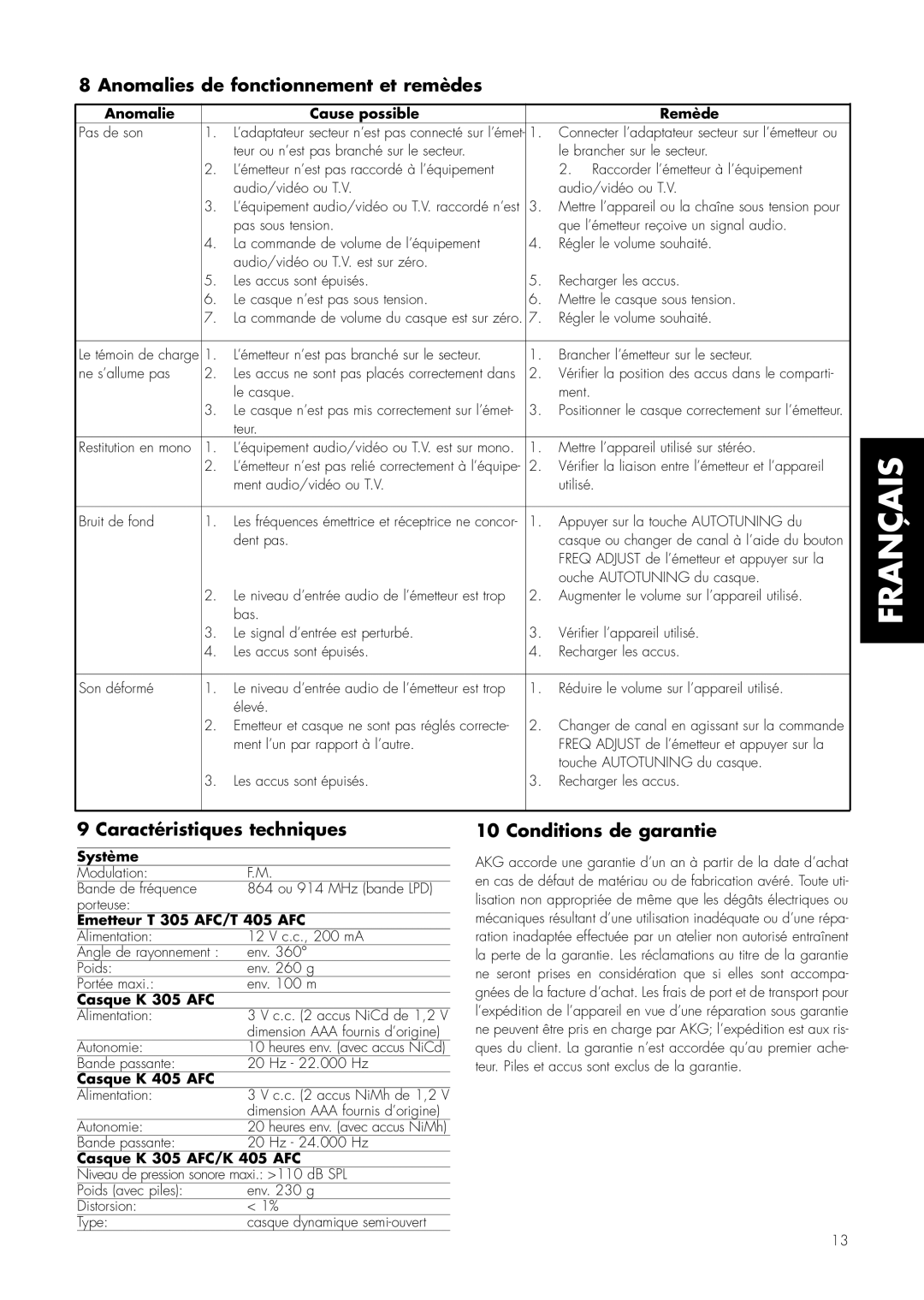 AKG Acoustics K 405 AFC manual Anomalies de fonctionnement et remèdes, Caractéristiques techniques, Conditions de garantie 