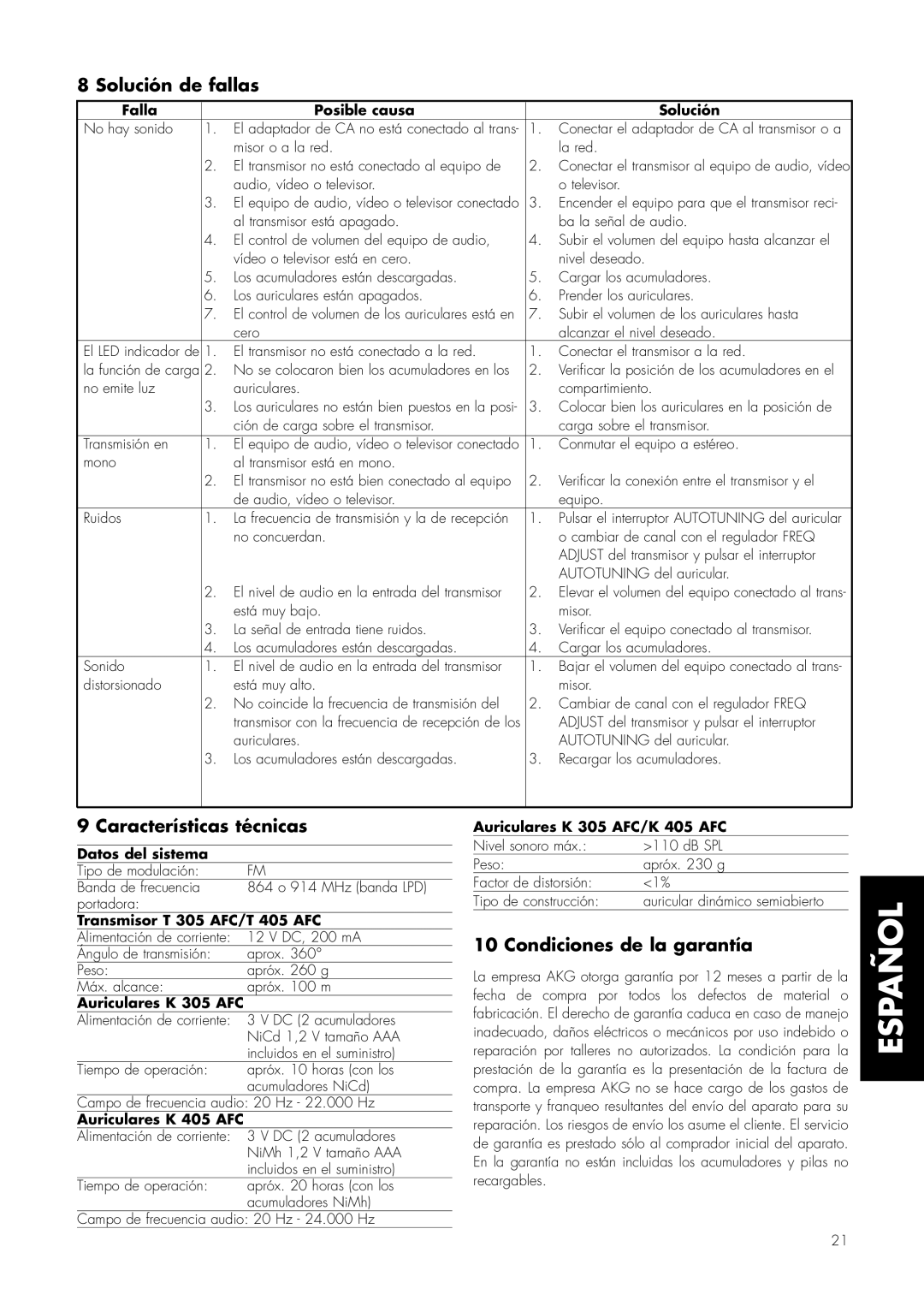 AKG Acoustics K 405 AFC, K 305 AFC manual Solución de fallas, Características técnicas, Condiciones de la garantía 