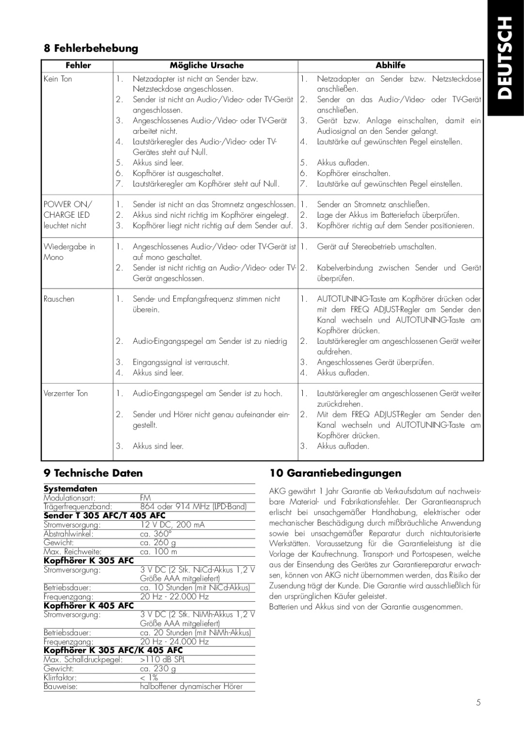 AKG Acoustics K 405 AFC, K 305 AFC manual Fehlerbehebung, Technische Daten, Garantiebedingungen 