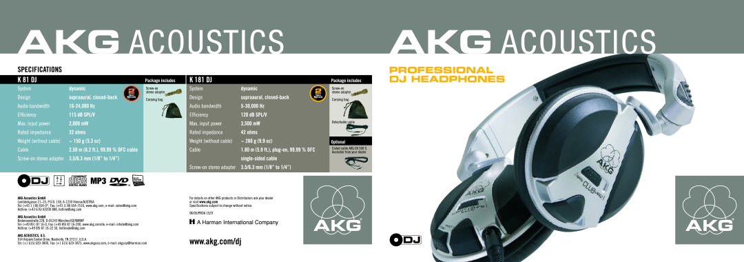 AKG Acoustics K 81 DJ manual 