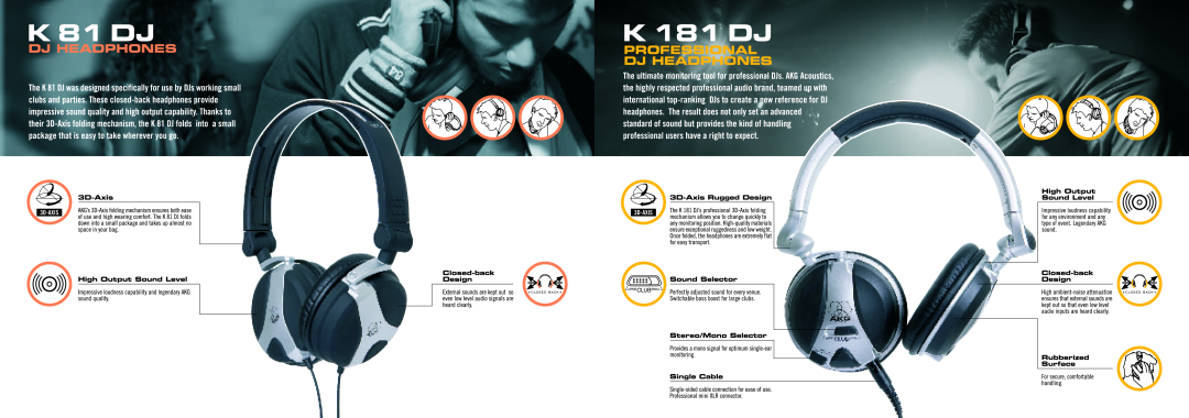 AKG Acoustics K 81 DJ manual 3D-AXIS 