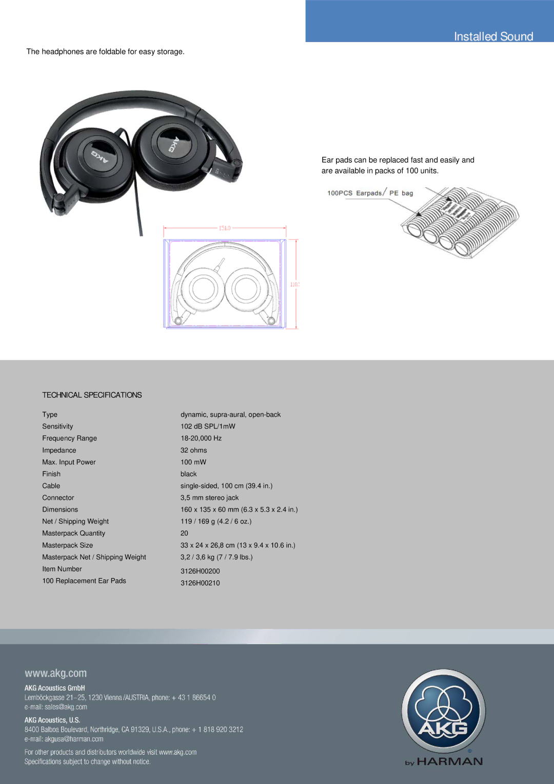 AKG Acoustics K20 manual Technical Specifications 