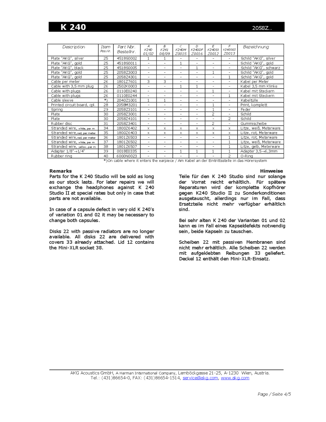 AKG Acoustics K240S manual Remarks 