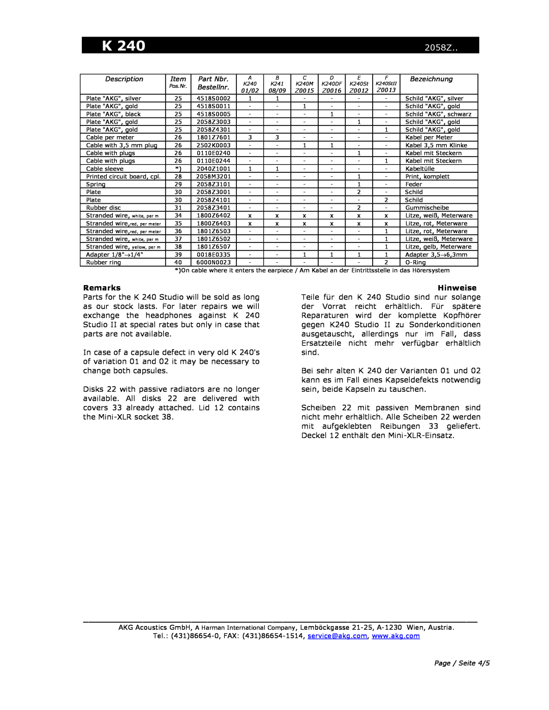 AKG Acoustics K240S manual 2058Z, Remarks 