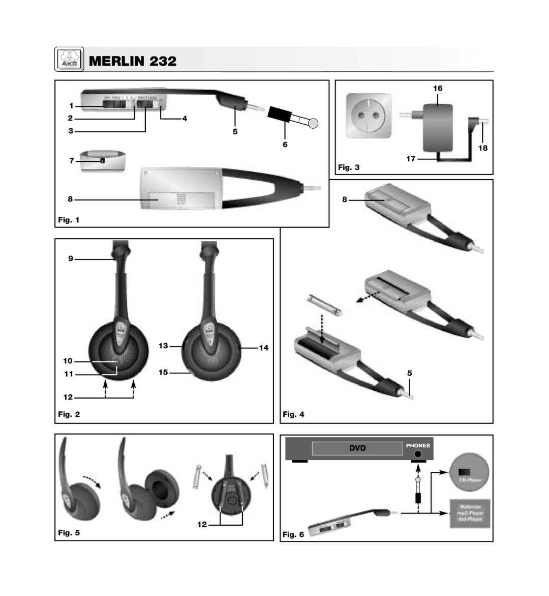 AKG Acoustics MERLIN 232 manual Dvd 