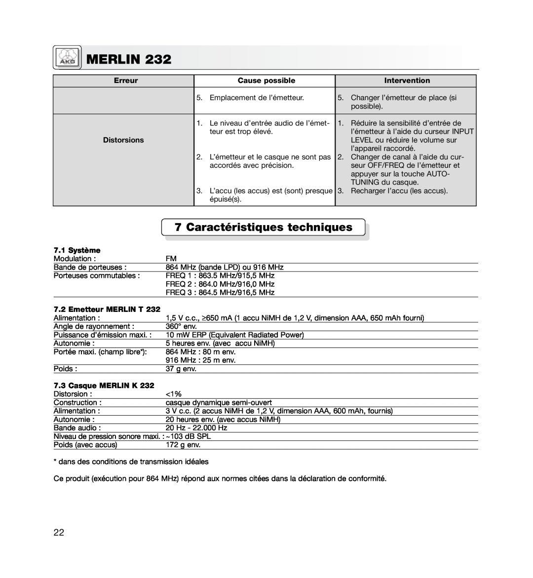 AKG Acoustics MERLIN 232 Caractéristiques techniques, Distorsions, Système, Emetteur MERLIN T, 7.3Casque MERLIN K, Merlin 