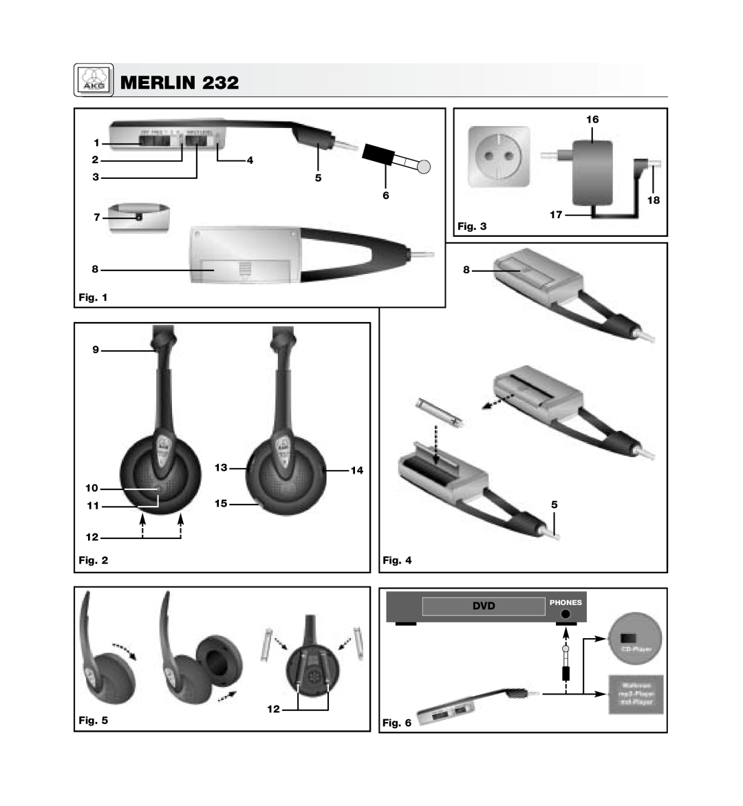 AKG Acoustics MERLIN 232 manual 6 7 8 Fig, 16 18 17 Fig, 12 Fig, Merlin, Phones 