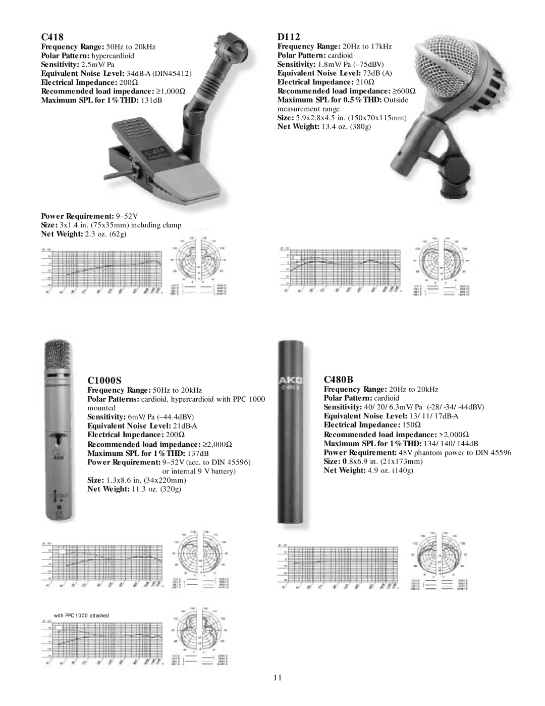 AKG Acoustics Micing manual C418, D112, C1000S, C480B 