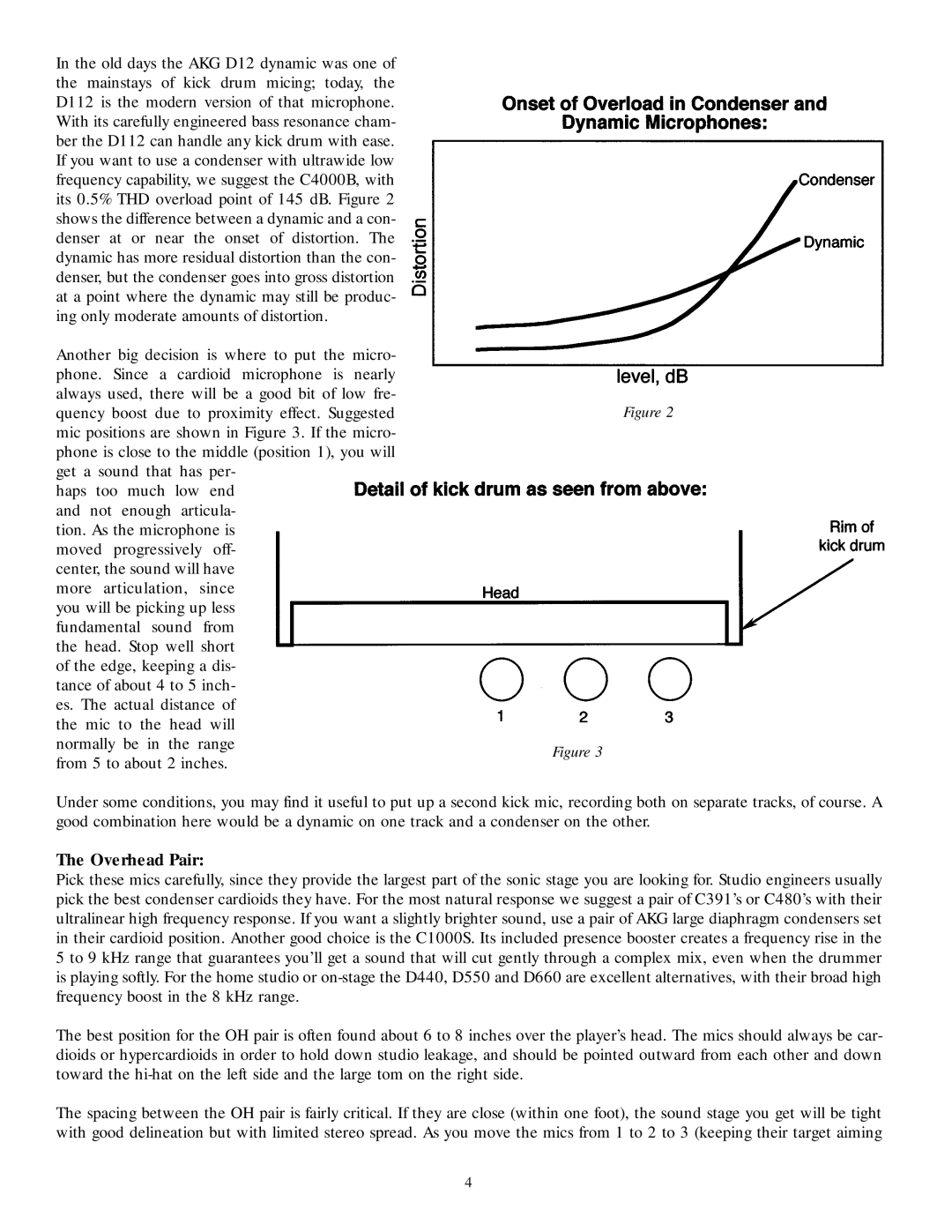 AKG Acoustics Micing manual Overhead Pair 