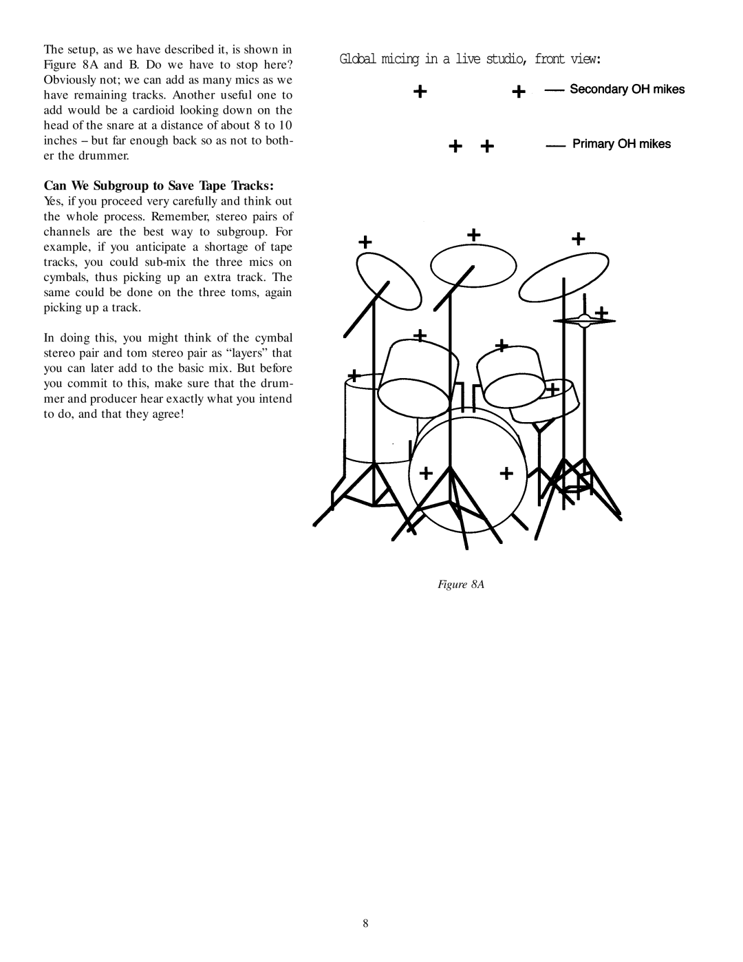 AKG Acoustics Micing manual Global micing in a live studio, front view 