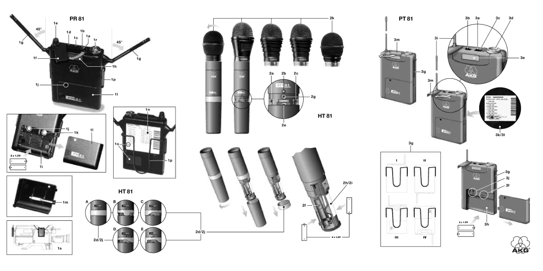 AKG Acoustics PT 81, PR 81, HT 81 manual 3k/3l 