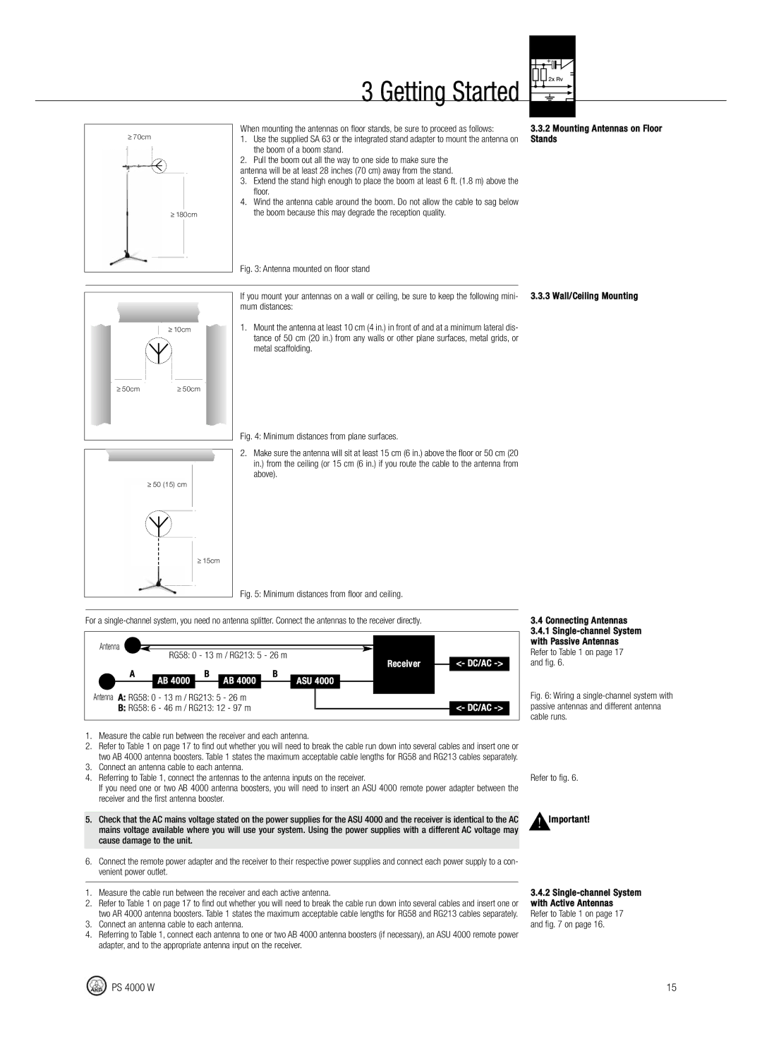 AKG Acoustics PS 4000 W manual Stands, Floor, Boom because this may degrade the reception quality, Refer to fig 