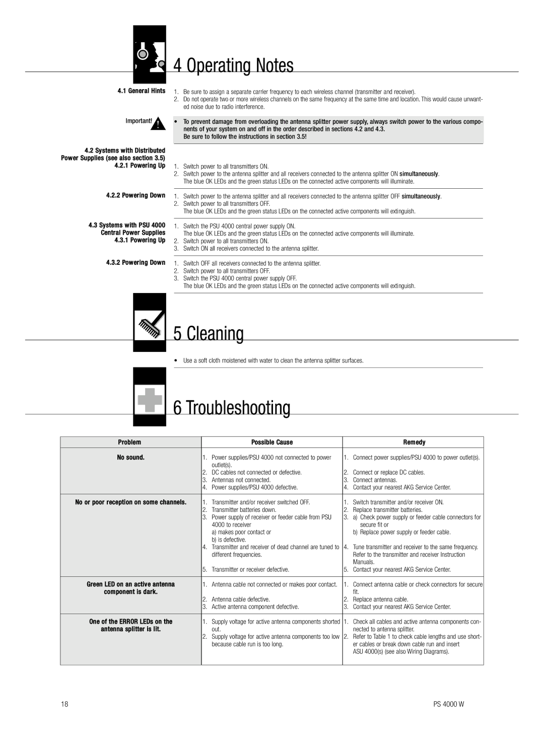 AKG Acoustics PS 4000 W manual Operating Notes, Cleaning, Troubleshooting 