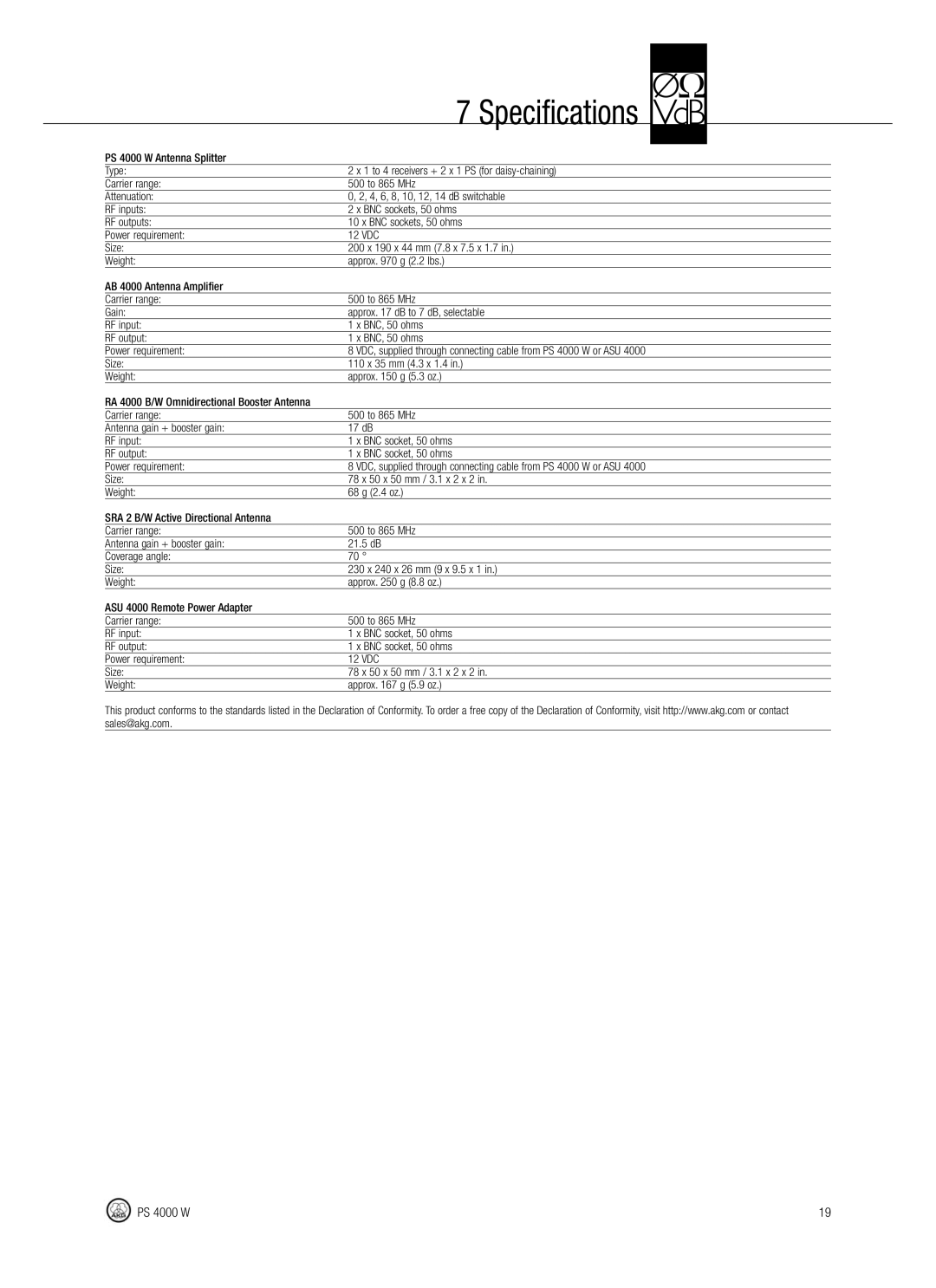 AKG Acoustics PS 4000 W manual Specifications, RA 4000 B/W Omnidirectional Booster Antenna 