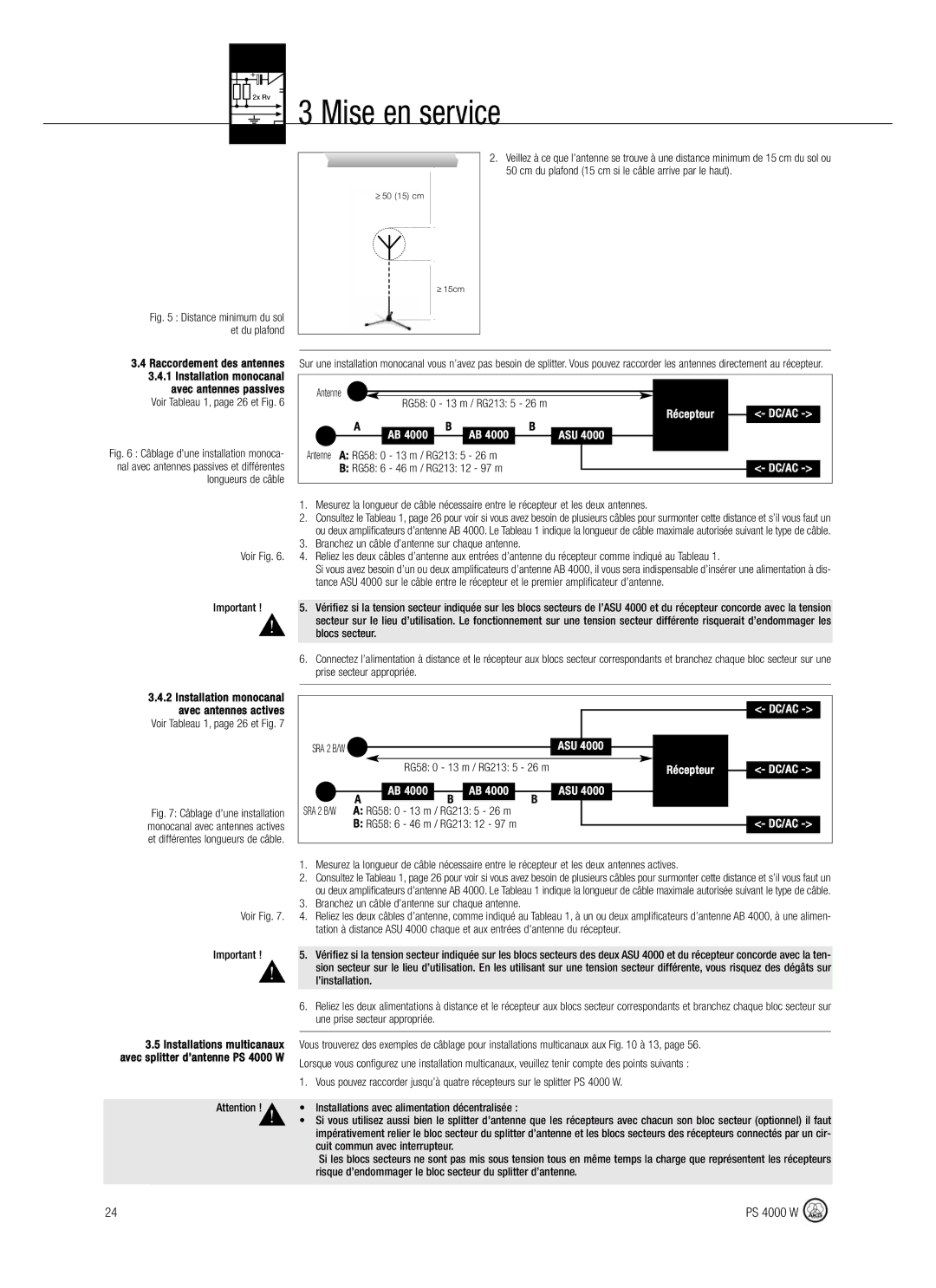 AKG Acoustics PS 4000 W manual Voir Tableau 1, page 26 et Fig, Branchez un câble d’antenne sur chaque antenne 