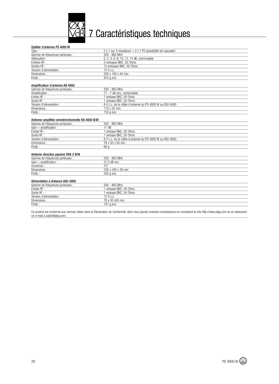 AKG Acoustics PS 4000 W manual Caractéristiques techniques, Antenne amplifiée omnidirectionnelle RA 4000 B/W 