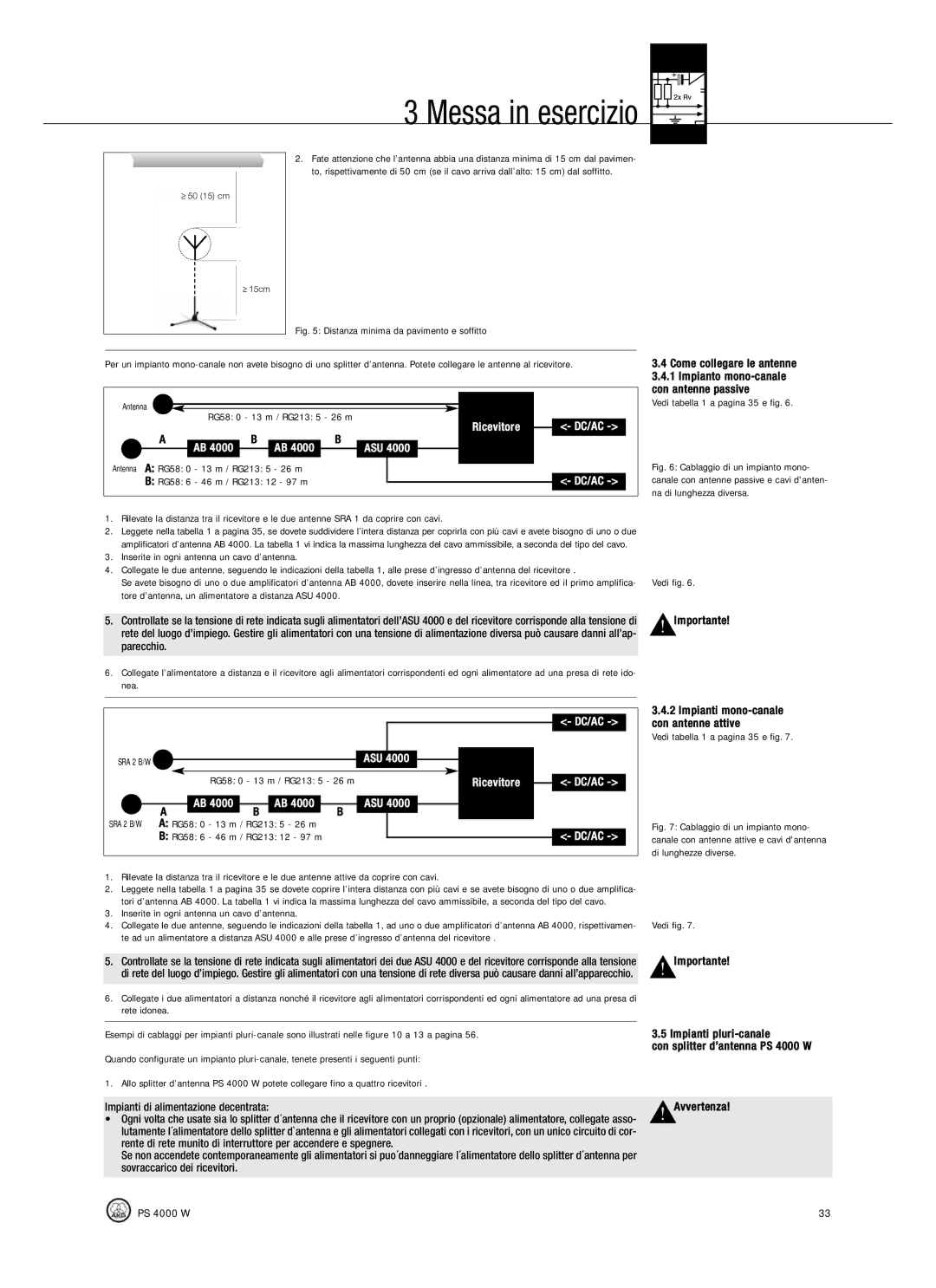 AKG Acoustics PS 4000 W manual Antenna RG58 0 13 m / RG213 5 26 m, 46 m / RG213 12 97 m, Vedi tabella 1 a pagina 35 e fig 