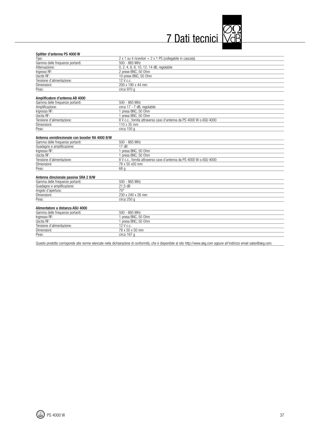 AKG Acoustics manual Splitter d’antenna PS 4000 W, Antenna onnidirezionale con booster RA 4000 B/W 