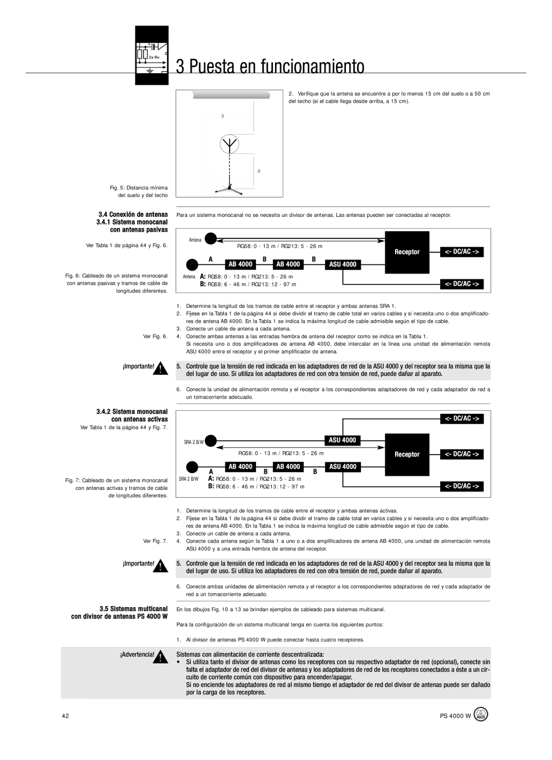 AKG Acoustics PS 4000 W Antena RG58 0 13 m / RG213 5 26 m, Ver Fig ¡Importante, Sistema monocanal con antenas activas 