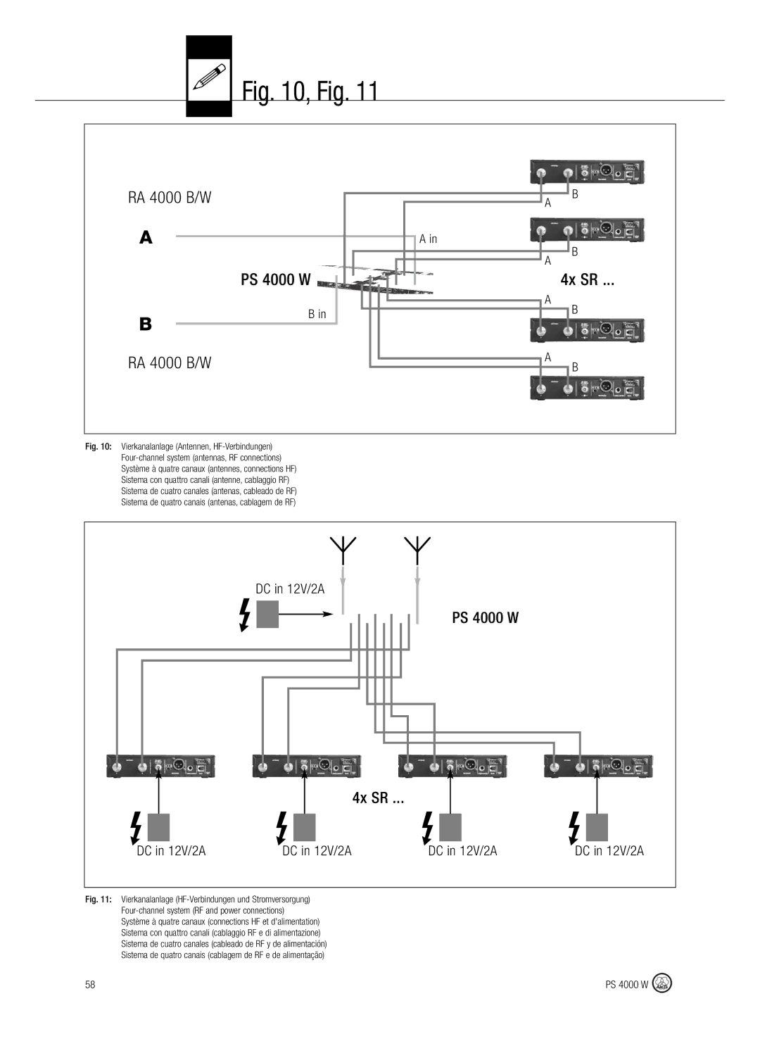 AKG Acoustics manual RA 4000 B/W PS 4000 W 4x SR RA 4000 B/ W 