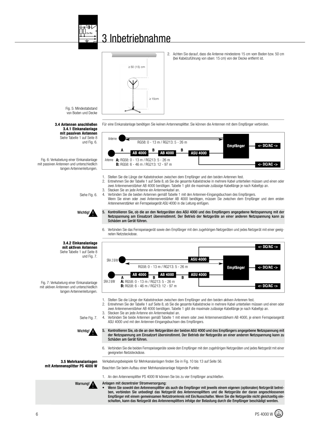 AKG Acoustics PS 4000 W manual Antennen anschließen, Antenne RG58 0 13 m / RG213 5 26 m, Siehe Fig Wichtig 