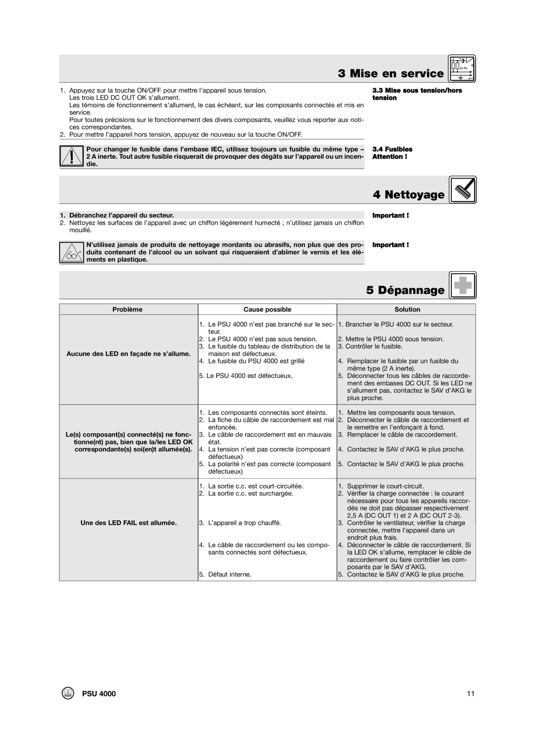 AKG Acoustics PSU4000 manual Nettoyage, Dépannage 