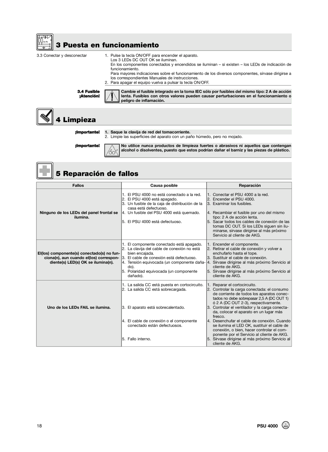 AKG Acoustics PSU4000 manual Limpieza, Reparación de fallos 