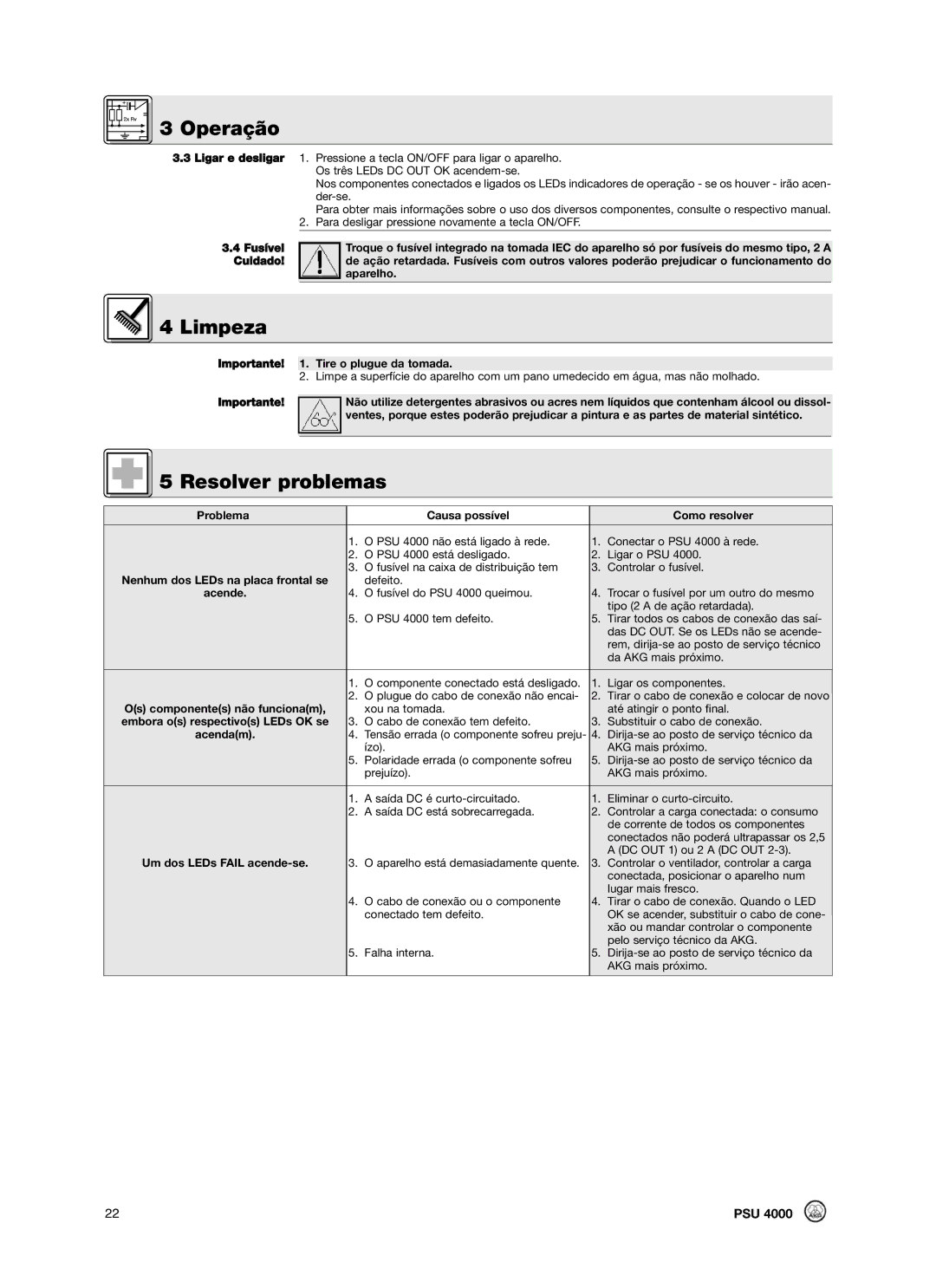 AKG Acoustics PSU4000 manual Limpeza, Resolver problemas 