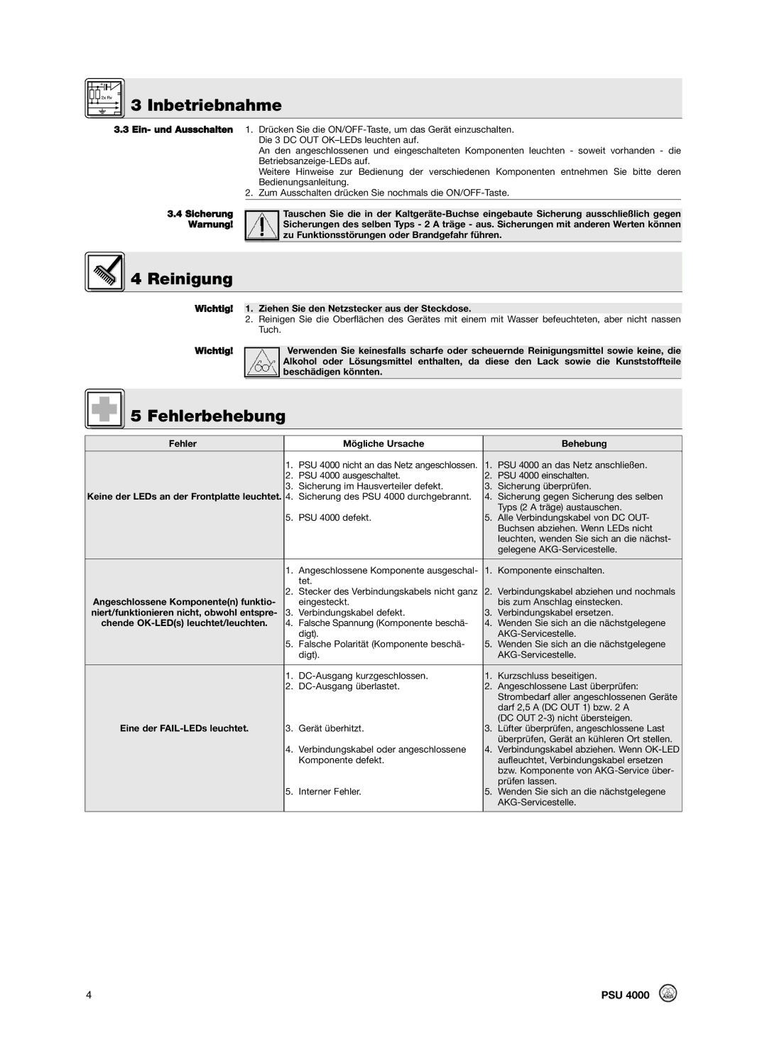 AKG Acoustics PSU4000 manual Reinigung, Fehlerbehebung 