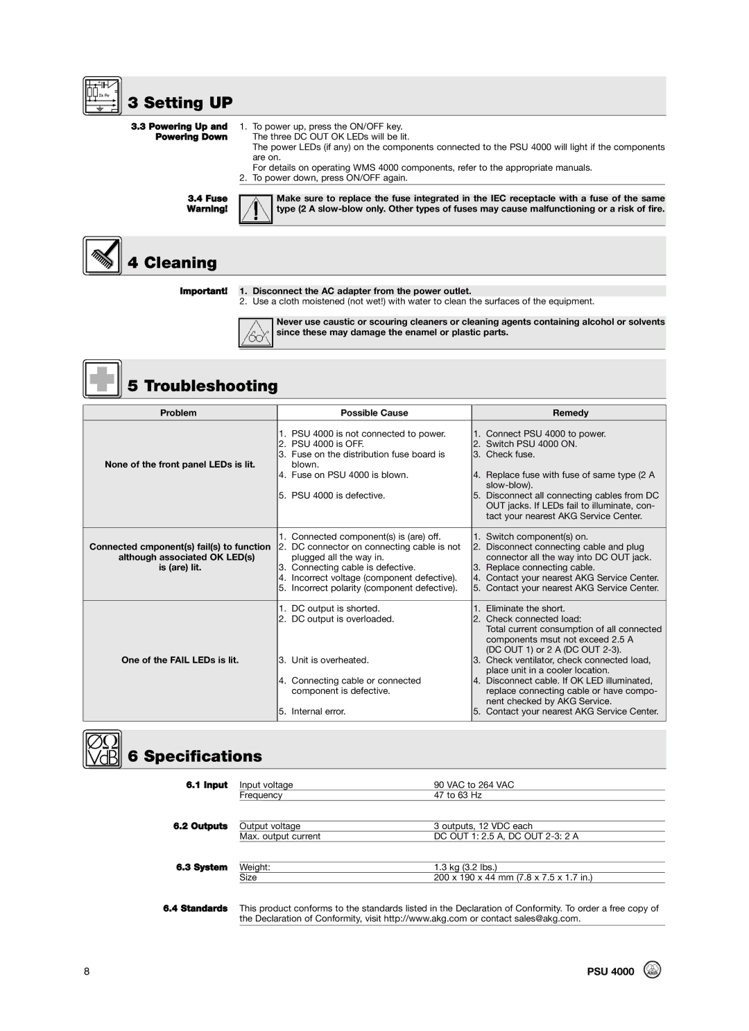 AKG Acoustics PSU4000 manual Cleaning, Troubleshooting, Specifications 