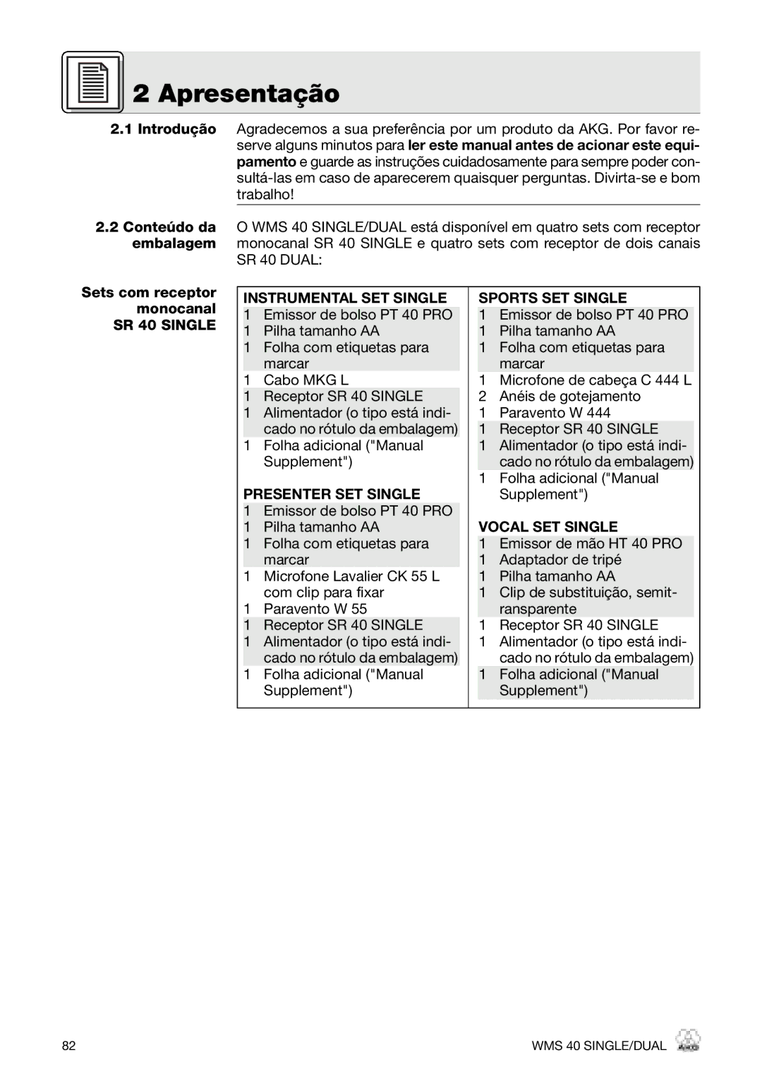 AKG Acoustics PT 40 PRO, HT 40 PRO, WMS 40 PRO manual Apresentação, Folha adicional Manual Supplement 