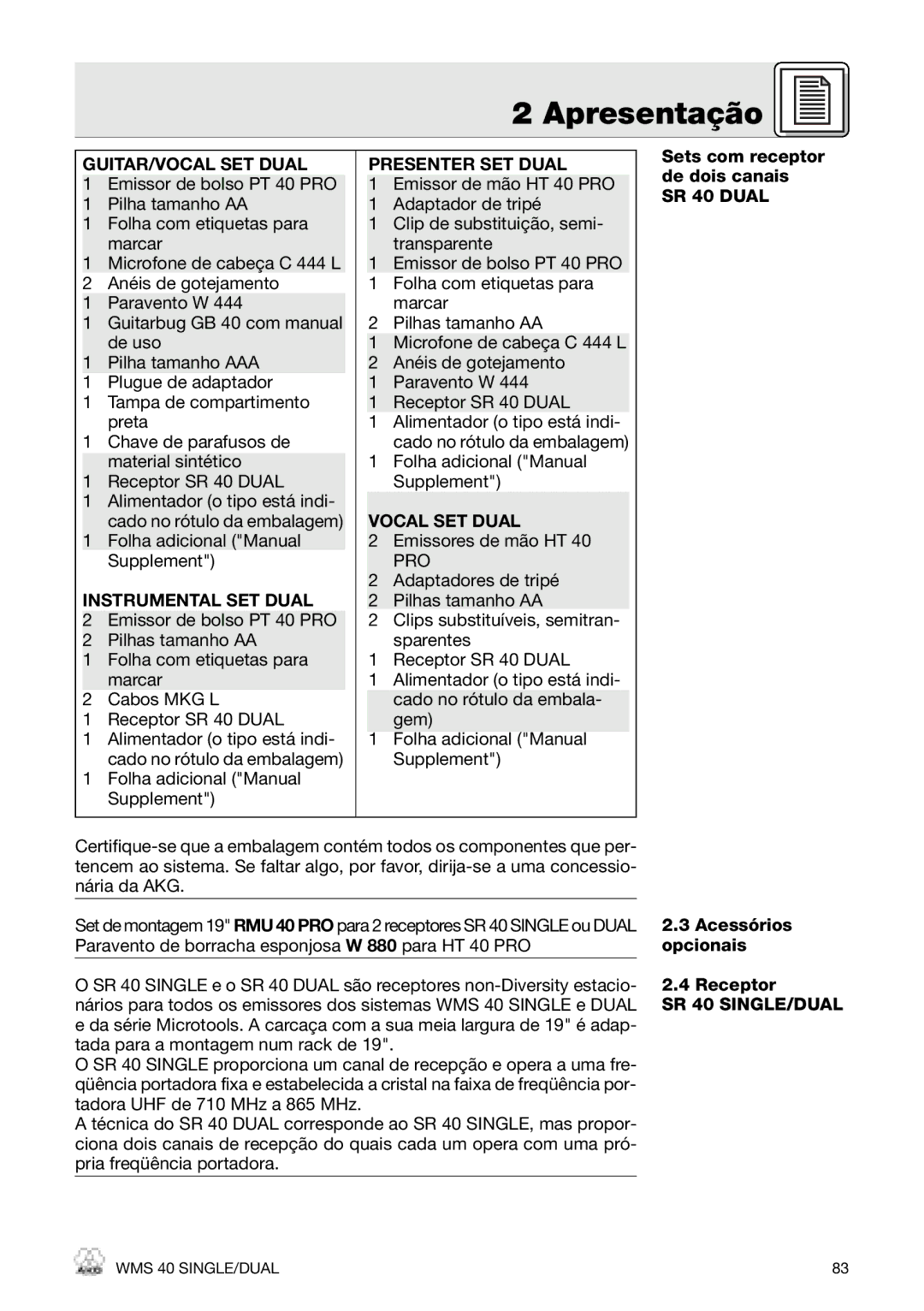 AKG Acoustics WMS 40 PRO, PT 40 PRO, HT 40 PRO Sets com receptor de dois canais SR 40 Dual, Acessórios opcionais Receptor 
