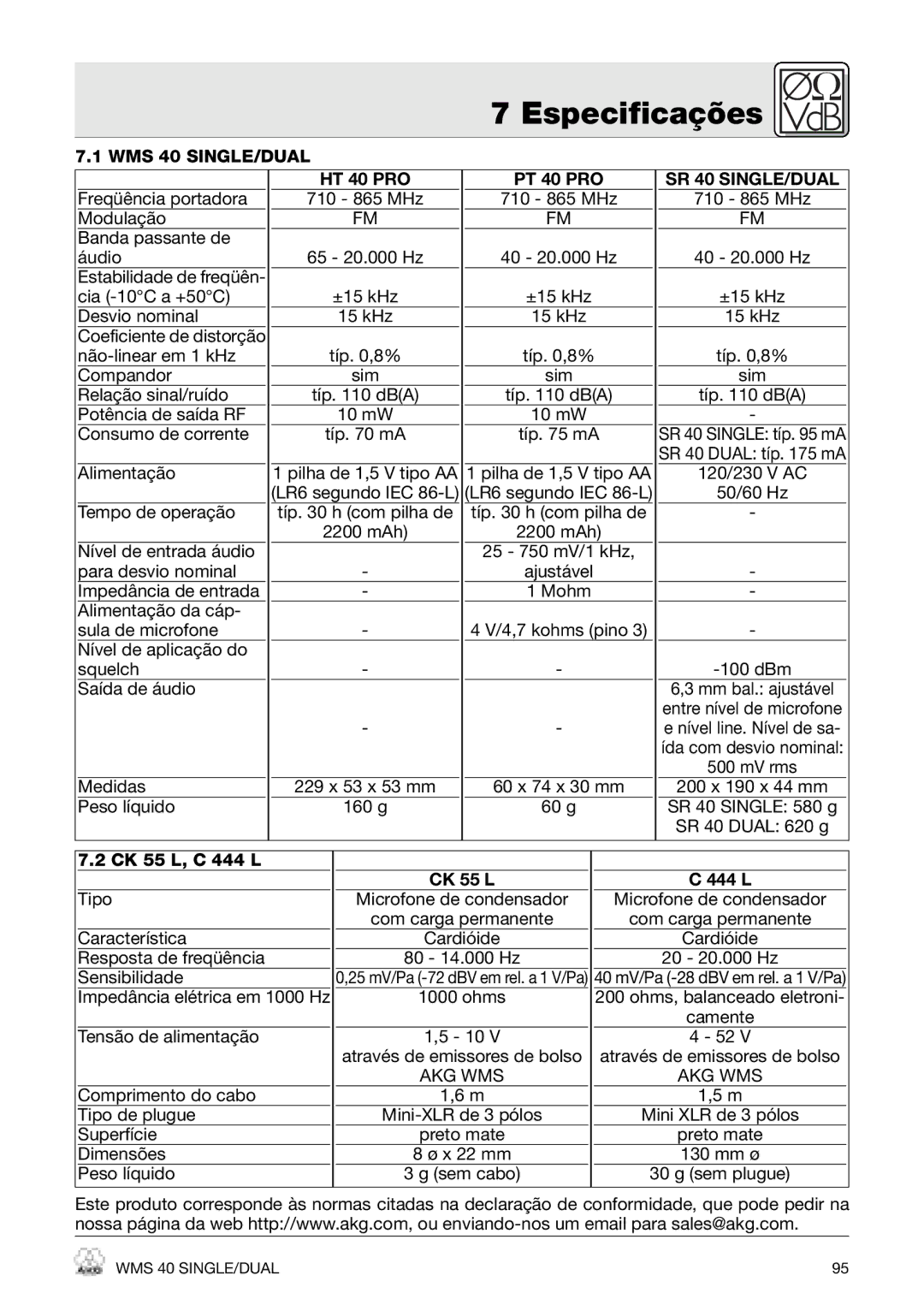 AKG Acoustics WMS 40 PRO, PT 40 PRO, HT 40 PRO manual Especificações 