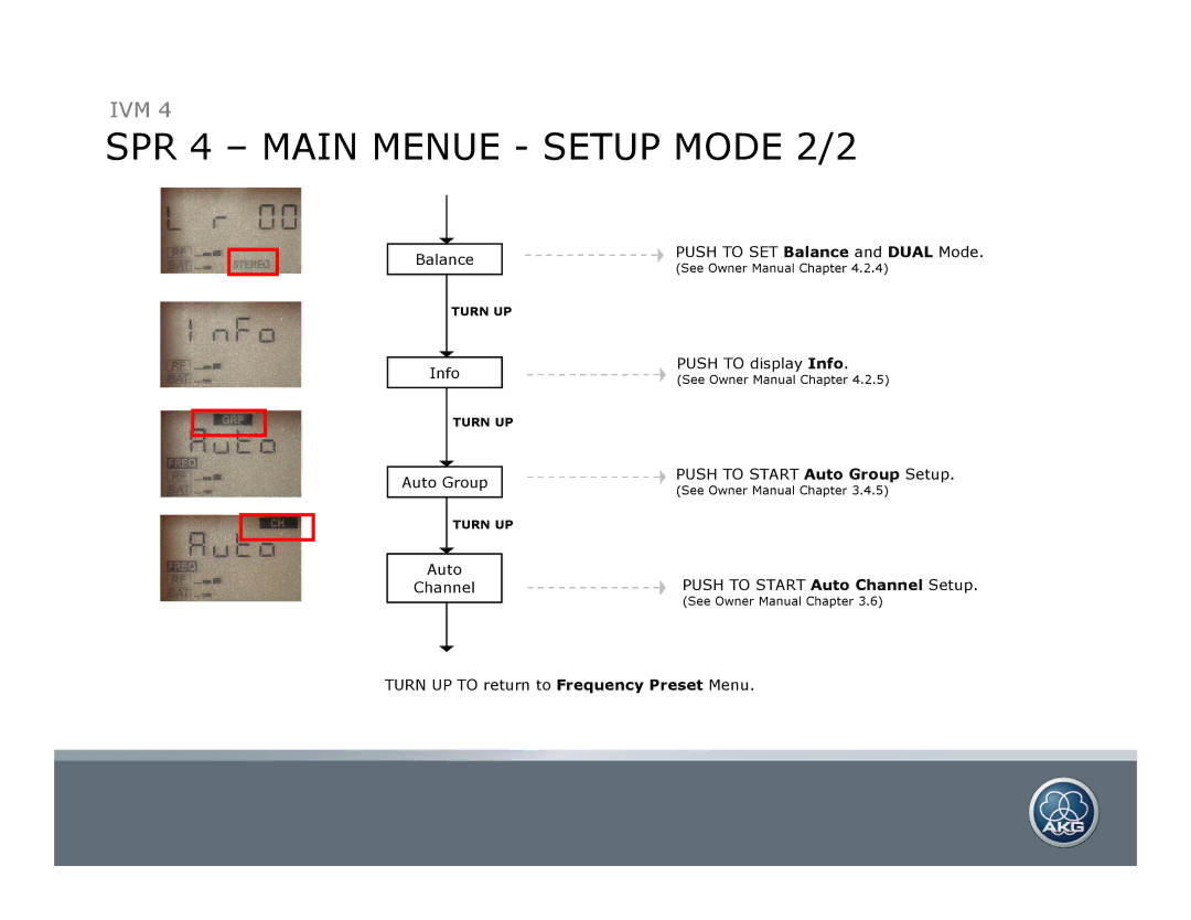 AKG Acoustics SST 4 manual SPR 4 Main Menue Setup Mode 2/2 