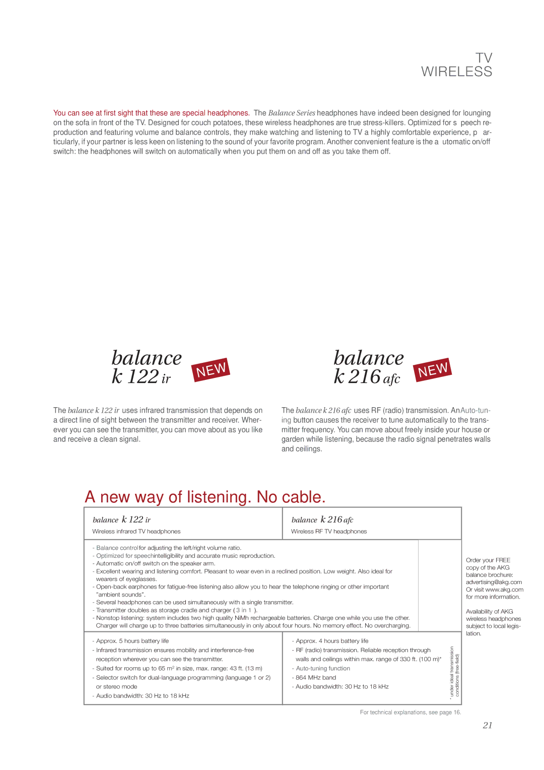 AKG Acoustics surround headphones manual Balance k 122 ir, Balance k 216 afc, New way of listening. No cable, Wireless 