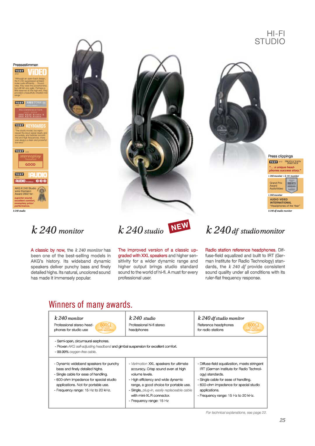 AKG Acoustics surround headphones manual k 240 studio, Winners of many awards, k 240 monitor, k 240 df studio monitor 