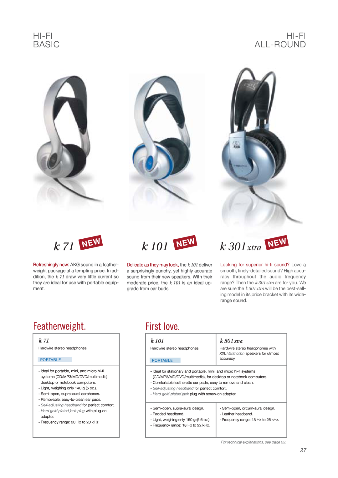 AKG Acoustics surround headphones manual Featherweight, First love, Hi-Fi, Basic, All-Round, k 301 xtra, k301xtra 