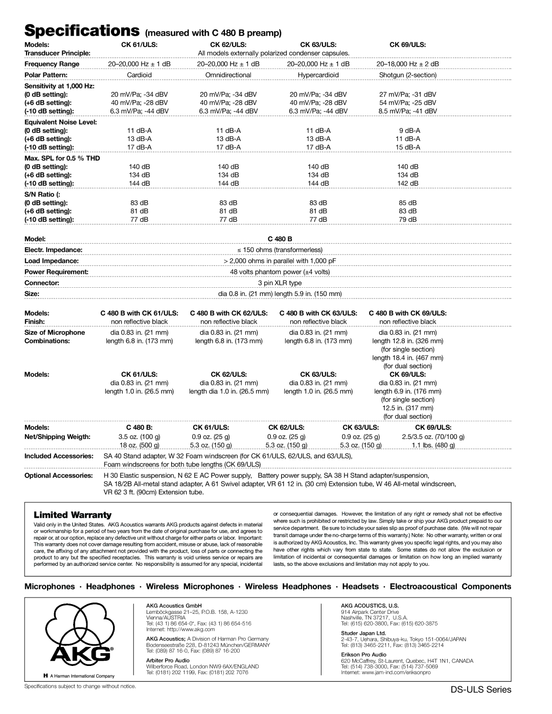 AKG Acoustics ULS SERIES manual Specifications measured with C 480 B preamp 