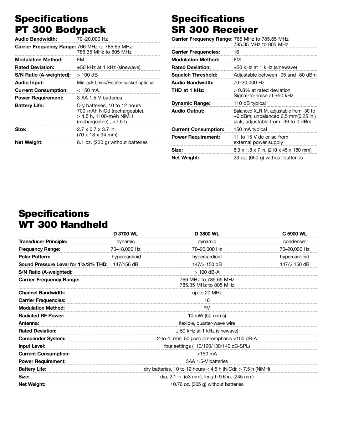 AKG Acoustics WMS 300 manual Specifications PT 300 Bodypack, Specifications SR 300 Receiver, Specifications WT 300 Handheld 