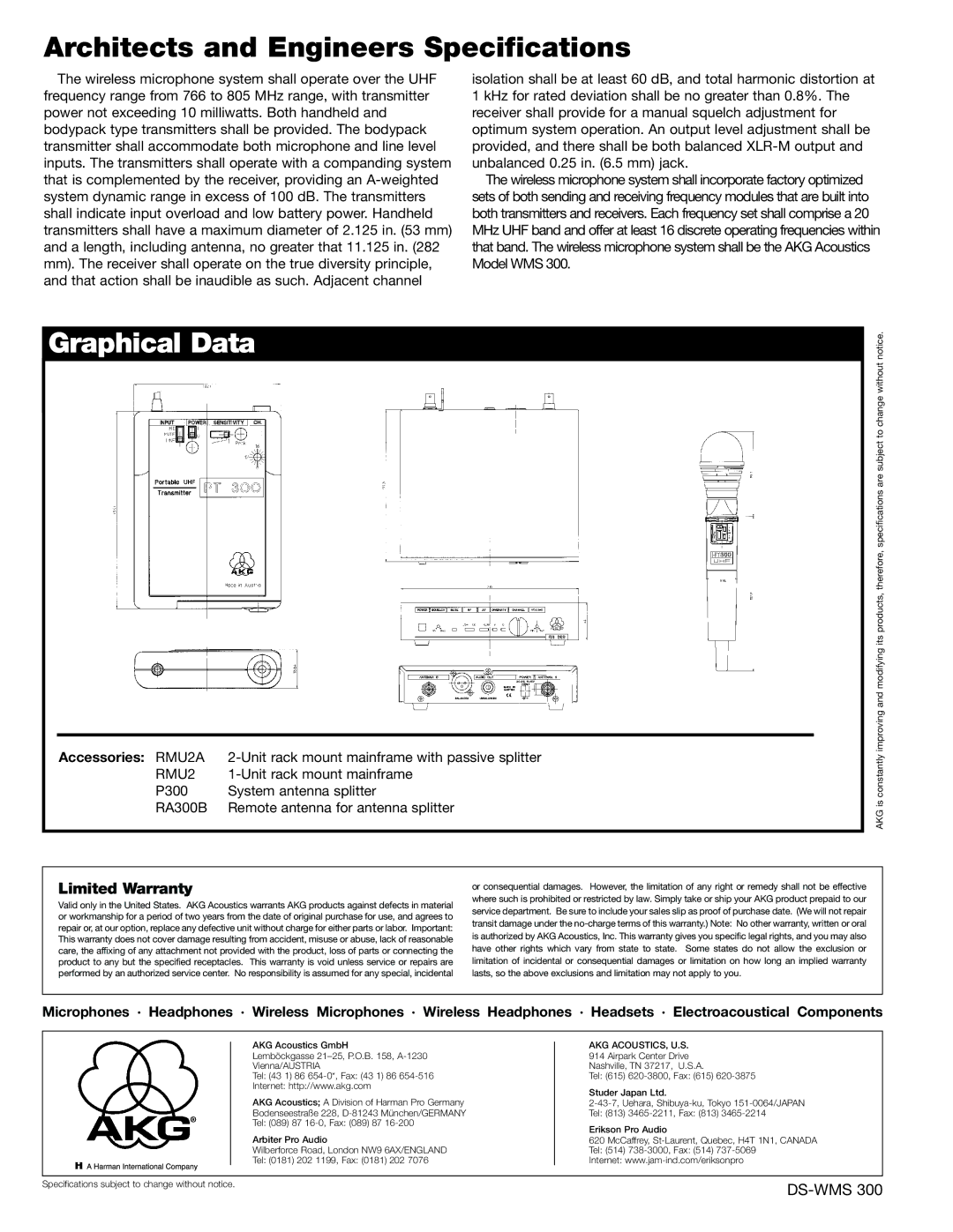 AKG Acoustics WMS 300 manual Architects and Engineers Specifications, Accessories RMU2A 