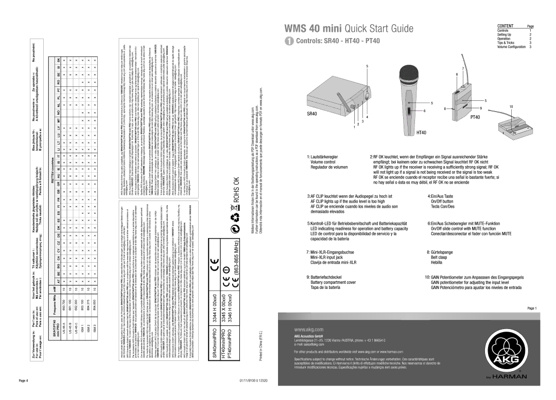 AKG Acoustics WMS 40 Mini manual 