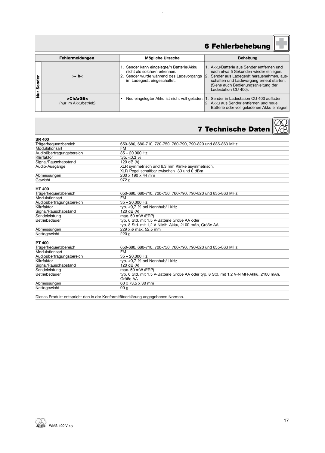 AKG Acoustics WMS 400 user manual Technische Daten, Nur Sender Fehlermeldungen Mögliche Ursache Behebung, ChArGE 