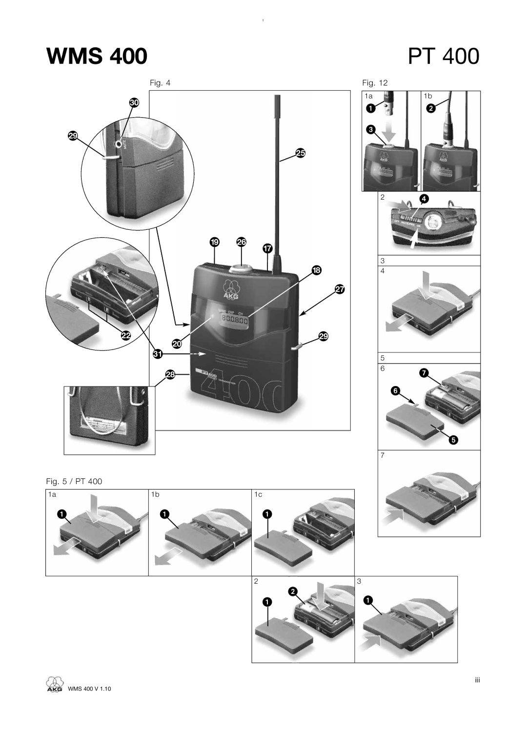 AKG Acoustics WMS 400 user manual Iii 