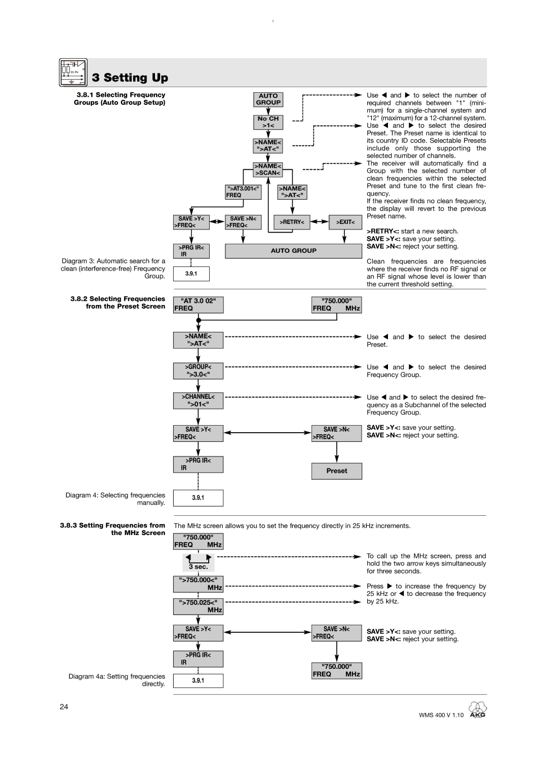 AKG Acoustics WMS 400 user manual AT 3.0 750.000, Name Group Channel Save Y Freq PRG IR Save N Freq, MHz Screen 